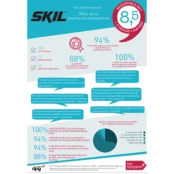 SKIL WINKEL -SKIL WINKEL 123 21