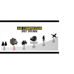 Stanley Fatmax Silent Compressor DST 101/8/6 -SKIL WINKEL 123 87