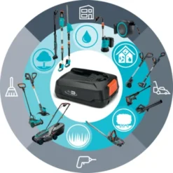 Gardena 18V Grasmaaier HandyMower 22cm Incl. 2,5Ah Accu + Lader -SKIL WINKEL 123 892